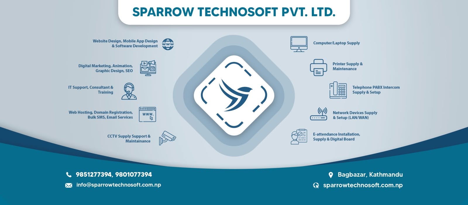 Company Banner 4